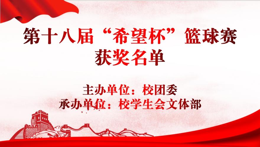 青春“篮”不住,热血不止步 —国际足联世界杯第十八届“希望杯”篮球赛闭幕 青春“篮”不住,热血不止步 —国际足联世界杯第十八届“希望杯”篮球赛闭幕