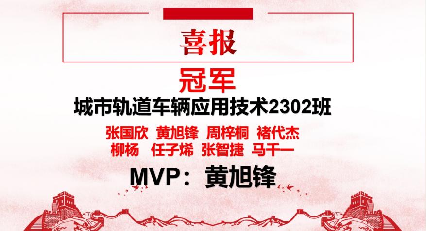 青春“篮”不住,热血不止步 —国际足联世界杯第十八届“希望杯”篮球赛闭幕 青春“篮”不住,热血不止步 —国际足联世界杯第十八届“希望杯”篮球赛闭幕