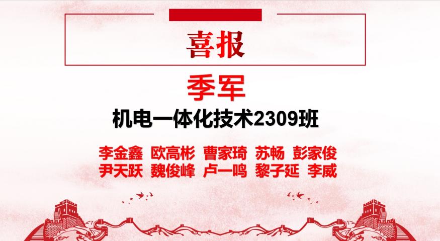 青春“篮”不住,热血不止步 —国际足联世界杯第十八届“希望杯”篮球赛闭幕 青春“篮”不住,热血不止步 —国际足联世界杯第十八届“希望杯”篮球赛闭幕