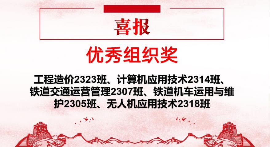 青春“篮”不住,热血不止步 —国际足联世界杯第十八届“希望杯”篮球赛闭幕 青春“篮”不住,热血不止步 —国际足联世界杯第十八届“希望杯”篮球赛闭幕