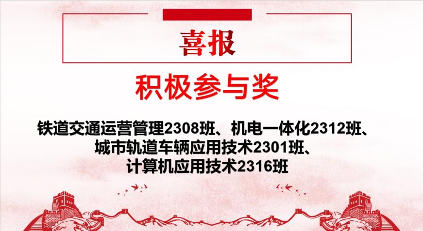 青春“篮”不住,热血不止步 —国际足联世界杯第十八届“希望杯”篮球赛闭幕 青春“篮”不住,热血不止步 —国际足联世界杯第十八届“希望杯”篮球赛闭幕