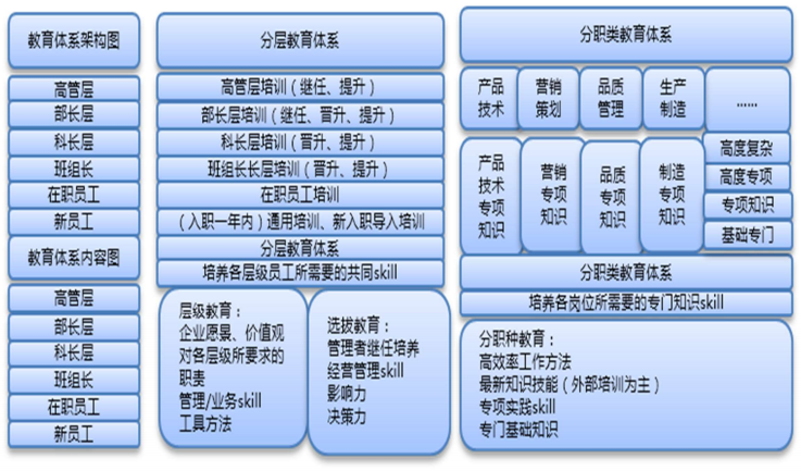 长城汽车股份有限公司荆门分公司 招聘简章 长城汽车股份有限公司荆门分公司 招聘简章