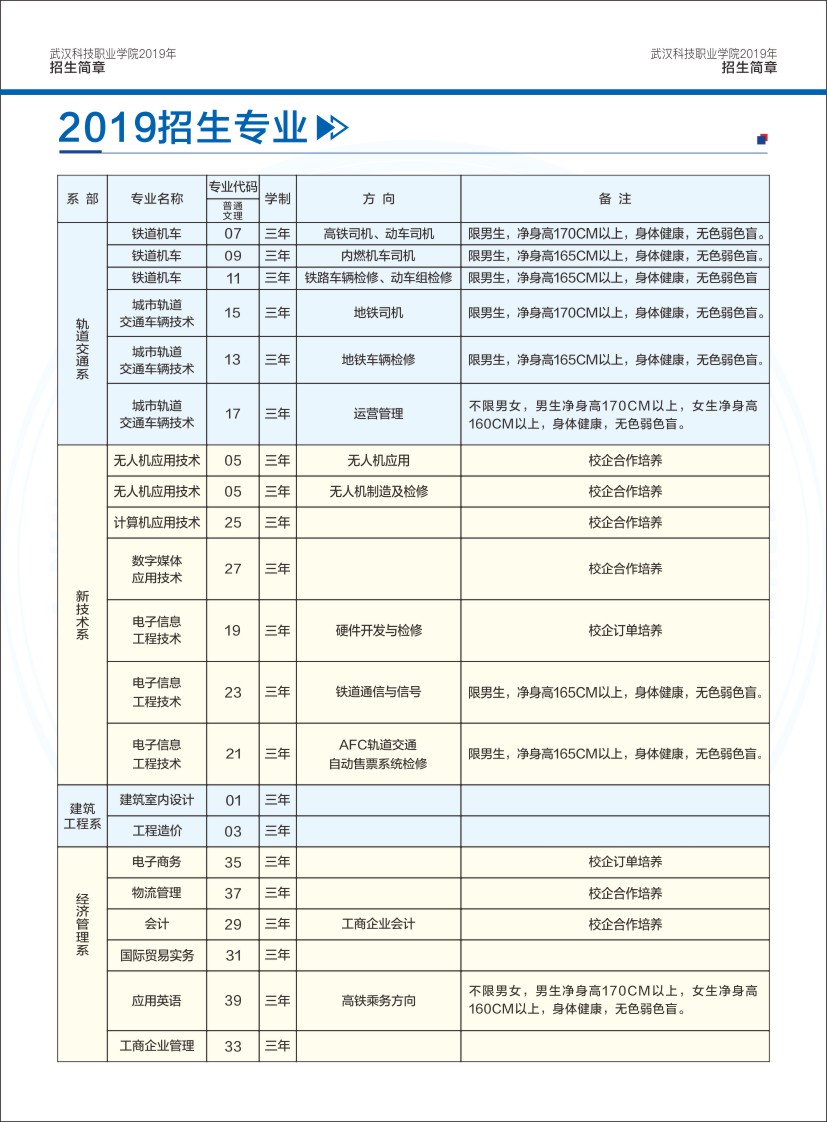 国际足联世界杯招生简章（湖北省）