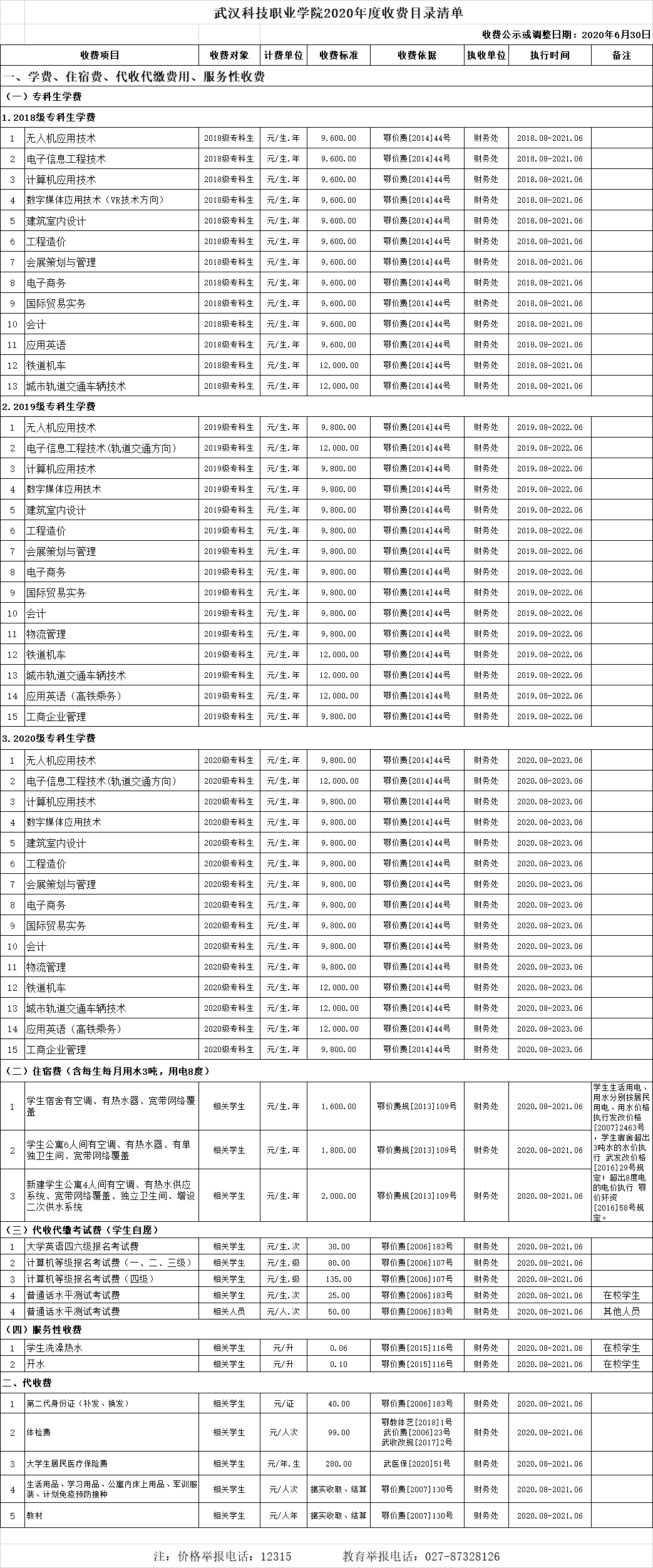 国际足联世界杯2020年收费目录清单 