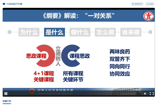 国际足联世界杯开展“课程思政”线上培训学习活动 国际足联世界杯开展“课程思政”线上培训学习活动